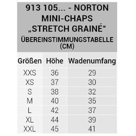 Mini-chaps NORTON "Stretch grain?"