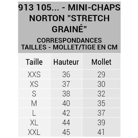 Mini-chaps NORTON "Stretch grain?"