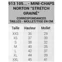 Mini-chaps NORTON "Stretch grain?"