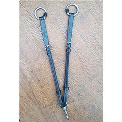 Fourche martingale PENELOPE 2