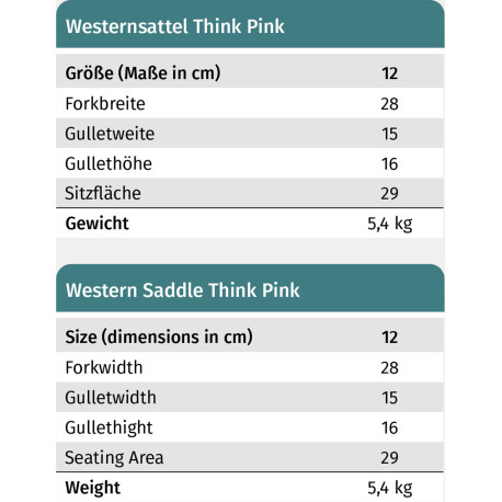 SELLE WESTERN SYNTHÉTIQUE THINK PINK POUR PONEY