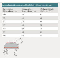 F?HRMASCHINENDECKE EXCLUSIVE, 50G 2