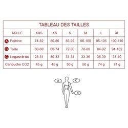 SPARK - Hippodrome - Airbag-Weste 2