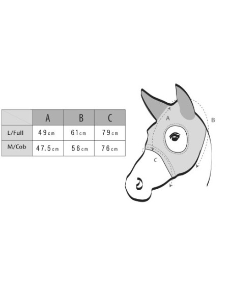 LAMI-CELL ?Titanium" Fliegenhaube