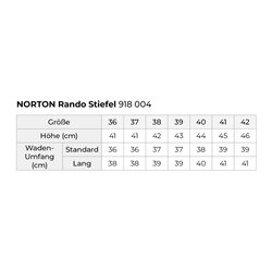 NORTON - Rando - Stiefel 2