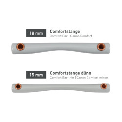 Beris Springkombikandare mit Comfortstange dünn 2