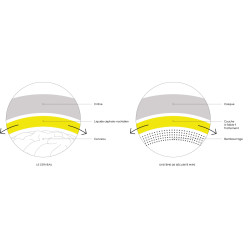 FLEX-ON - Casque Armet STAR MIPS 2
