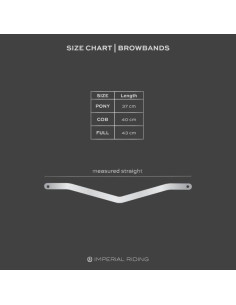 Frontal IRH Beads 2