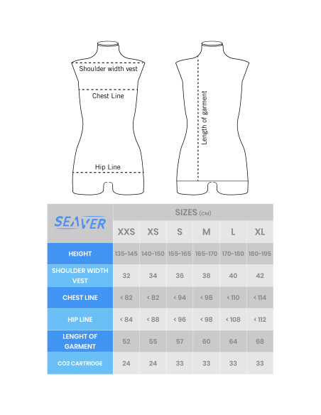Gilet airbag PENELOPE