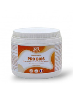 PRO BIOS - REKOR